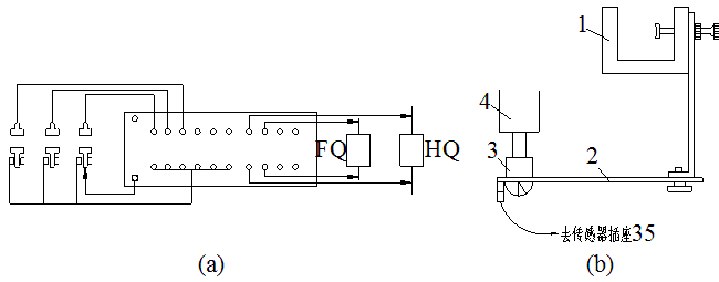 真空高壓開(kāi)關(guān)測(cè)試示意圖