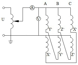接地變壓器零序阻抗測(cè)量接線圖
