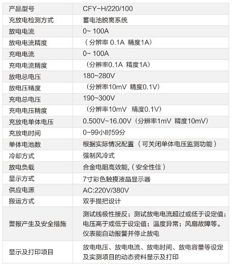 蓄電池組充放電一體機技術(shù)參數(shù)