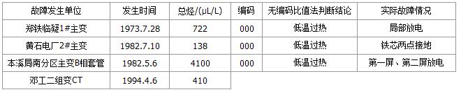 TIM截圖20180328115346