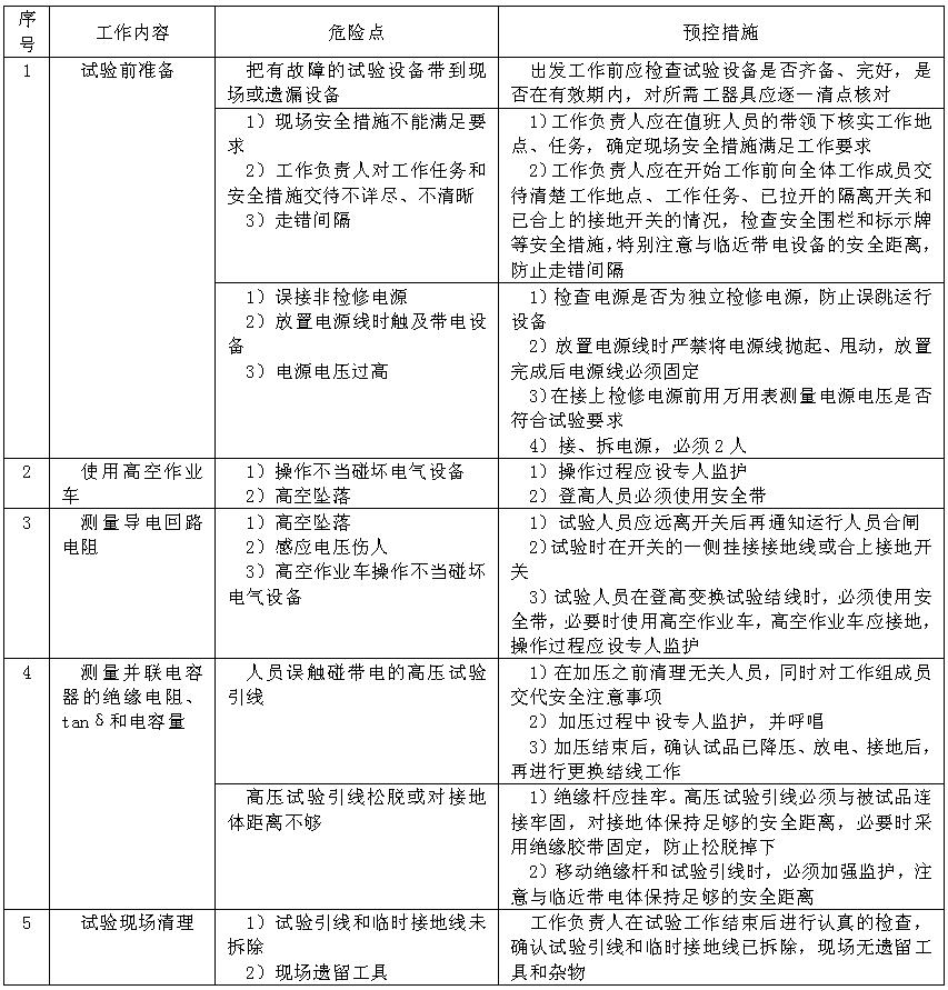 500kV SF6斷路器周期性的預(yù)防性試驗(yàn)的危險(xiǎn)點(diǎn)及預(yù)控措施